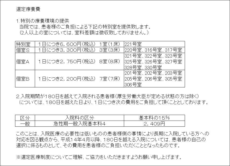 選定療養費選定療養費