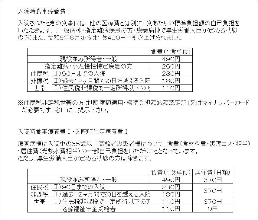 入院時食事療養費について
